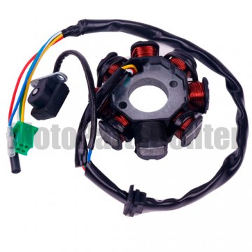 8-Coil Magneto Stator for GY6 125cc-150cc Engine